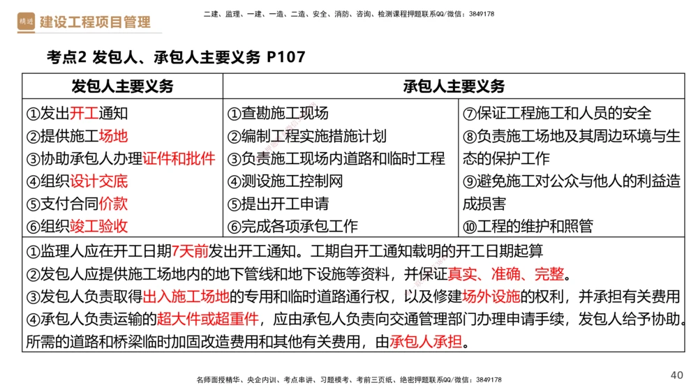 02.2025杨彬-精考速通-管理2_2026年一级建造师_2026年一建管理_2025年一建管理SVIP_02-基础精讲✿高端面授✿深度强化_22-管理《精考速通直播》杨彬HX_讲义