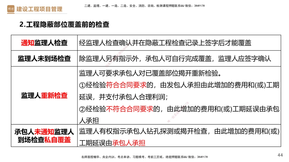 02.2025杨彬-精考速通-管理2_2026年一级建造师_2026年一建管理_2025年一建管理SVIP_02-基础精讲✿高端面授✿深度强化_22-管理《精考速通直播》杨彬HX_讲义