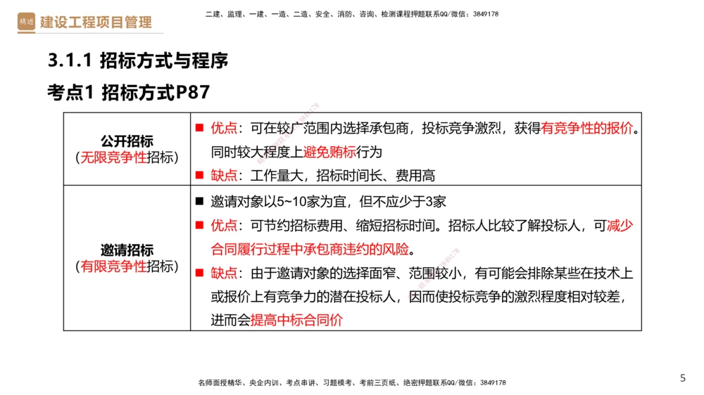 02.2025杨彬-精考速通-管理2_2026年一级建造师_2026年一建管理_2025年一建管理SVIP_02-基础精讲✿高端面授✿深度强化_22-管理《精考速通直播》杨彬HX_讲义