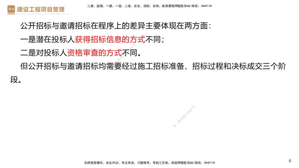 02.2025杨彬-精考速通-管理2_2026年一级建造师_2026年一建管理_2025年一建管理SVIP_02-基础精讲✿高端面授✿深度强化_22-管理《精考速通直播》杨彬HX_讲义