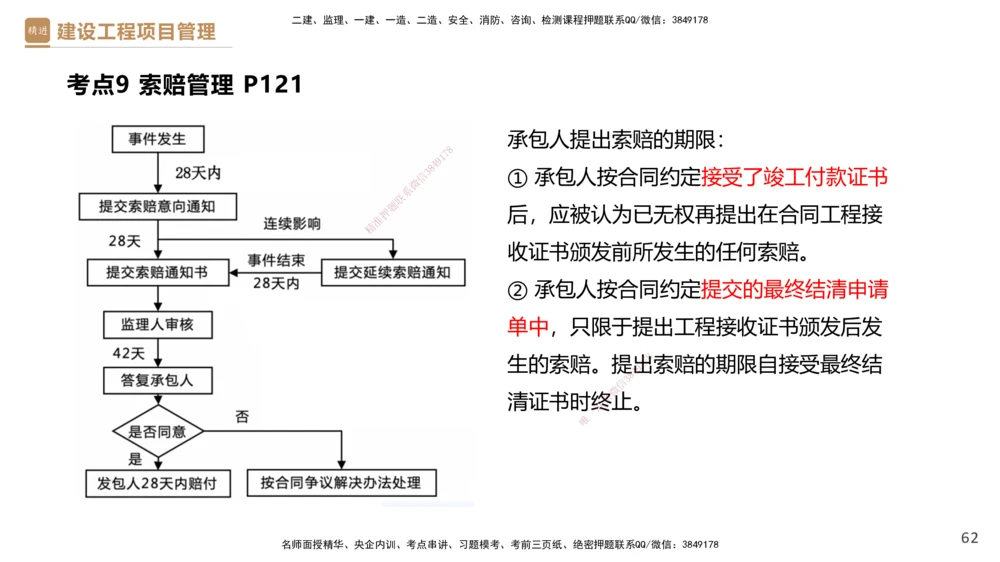 02.2025杨彬-精考速通-管理2_2026年一级建造师_2026年一建管理_2025年一建管理SVIP_02-基础精讲✿高端面授✿深度强化_22-管理《精考速通直播》杨彬HX_讲义