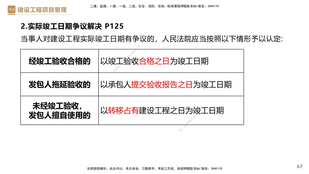 02.2025杨彬-精考速通-管理2_2026年一级建造师_2026年一建管理_2025年一建管理SVIP_02-基础精讲✿高端面授✿深度强化_22-管理《精考速通直播》杨彬HX_讲义