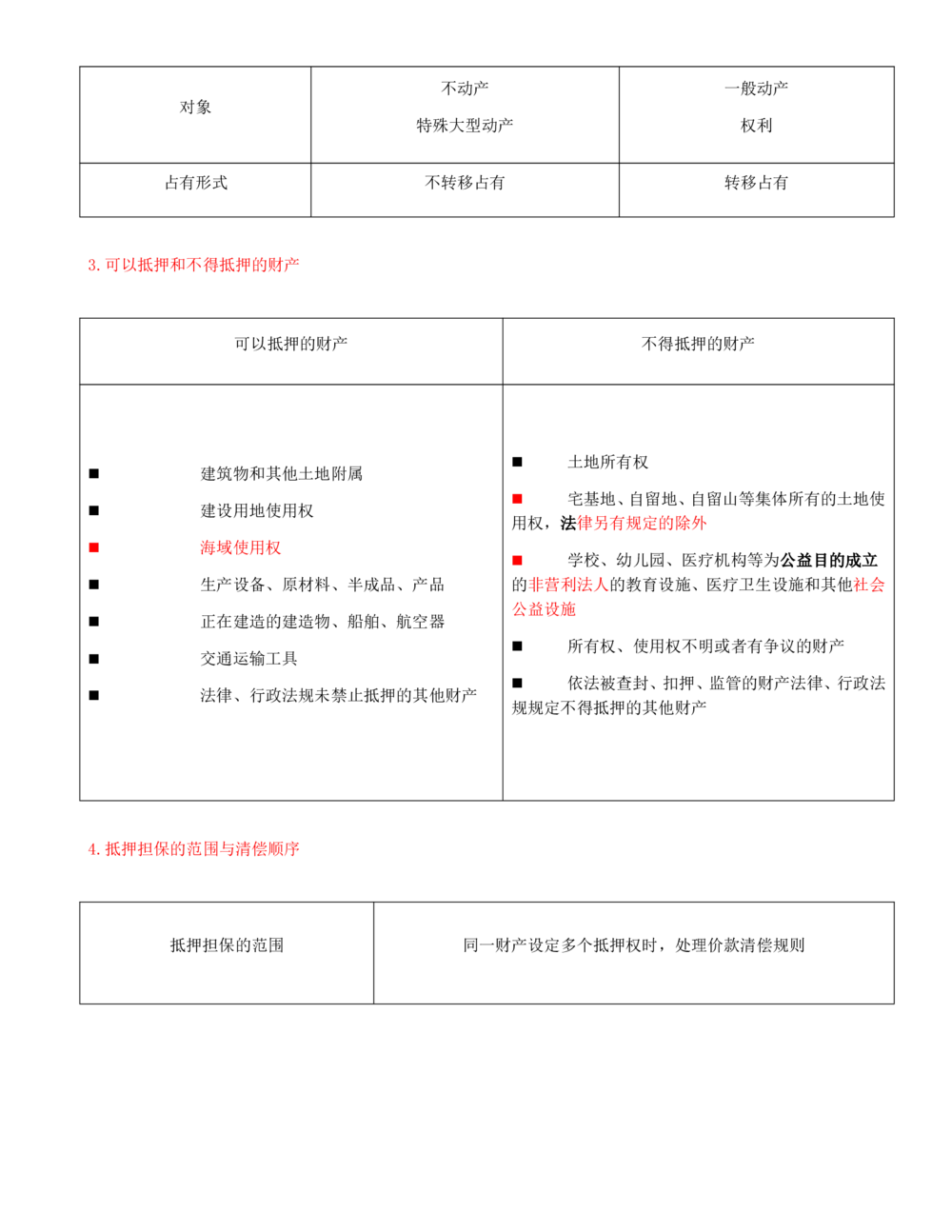 04-第1章-1.2-建设工程物权制度（二）_2026年一建法规_2025年一建法规SVIP_02-基础精讲✿高端面授✿深度强化_10-法规《天一精讲班》王欣、王竹梅KL_王竹梅_讲义