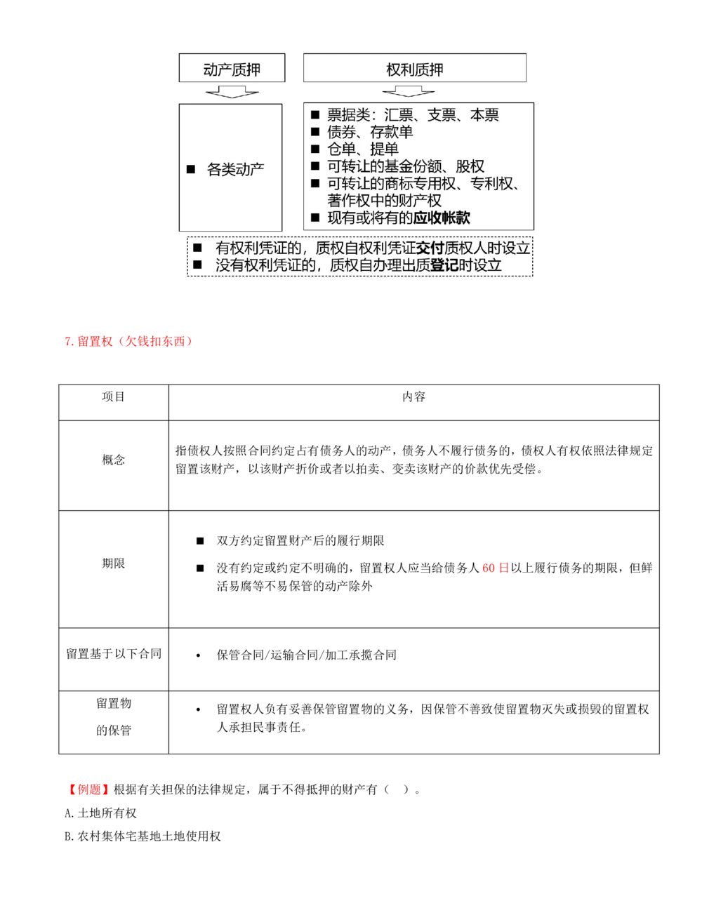 04-第1章-1.2-建设工程物权制度（二）_2026年一建法规_2025年一建法规SVIP_02-基础精讲✿高端面授✿深度强化_10-法规《天一精讲班》王欣、王竹梅KL_王竹梅_讲义