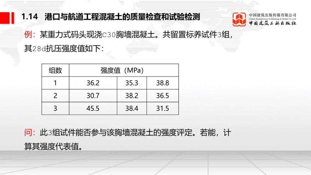 05.12一建《港航》高频重难点专题突破公开课_2026年一级建造师_2026年一建港航_2025年一建港航SVIP_02-基础精讲✿高端面授✿深度强化_02-港航《前期全套课》名师JGS_讲义