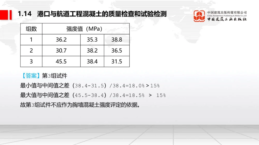 05.12一建《港航》高频重难点专题突破公开课_2026年一级建造师_2026年一建港航_2025年一建港航SVIP_02-基础精讲✿高端面授✿深度强化_02-港航《前期全套课》名师JGS_讲义