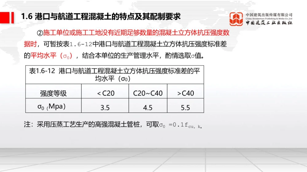 05.12一建《港航》高频重难点专题突破公开课_2026年一级建造师_2026年一建港航_2025年一建港航SVIP_02-基础精讲✿高端面授✿深度强化_02-港航《前期全套课》名师JGS_讲义