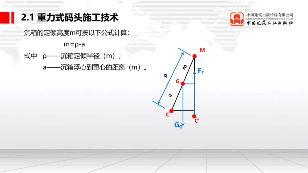 05.12一建《港航》高频重难点专题突破公开课_2026年一级建造师_2026年一建港航_2025年一建港航SVIP_02-基础精讲✿高端面授✿深度强化_02-港航《前期全套课》名师JGS_讲义