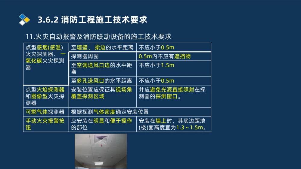 009-2025一建机电i冲刺串讲电梯工程安装技术_2026年一级建造师_2026年一建机电_2025年一建机电SVIP_04-冲刺串讲✿考点强化✿小灶集训_32-机电《冲刺串讲班》刘忠海SMR_讲义