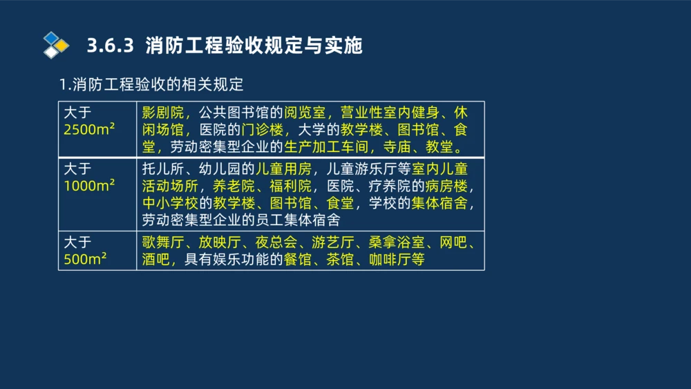 009-2025一建机电i冲刺串讲电梯工程安装技术_2026年一级建造师_2026年一建机电_2025年一建机电SVIP_04-冲刺串讲✿考点强化✿小灶集训_32-机电《冲刺串讲班》刘忠海SMR_讲义