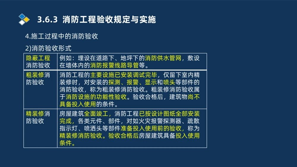 009-2025一建机电i冲刺串讲电梯工程安装技术_2026年一级建造师_2026年一建机电_2025年一建机电SVIP_04-冲刺串讲✿考点强化✿小灶集训_32-机电《冲刺串讲班》刘忠海SMR_讲义