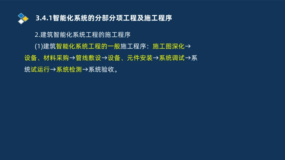009-2025一建机电i冲刺串讲电梯工程安装技术_2026年一级建造师_2026年一建机电_2025年一建机电SVIP_04-冲刺串讲✿考点强化✿小灶集训_32-机电《冲刺串讲班》刘忠海SMR_讲义