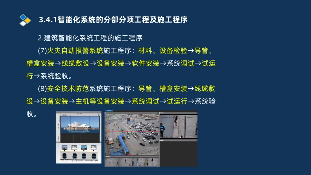 009-2025一建机电i冲刺串讲电梯工程安装技术_2026年一级建造师_2026年一建机电_2025年一建机电SVIP_04-冲刺串讲✿考点强化✿小灶集训_32-机电《冲刺串讲班》刘忠海SMR_讲义