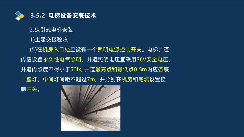 009-2025一建机电i冲刺串讲电梯工程安装技术_2026年一级建造师_2026年一建机电_2025年一建机电SVIP_04-冲刺串讲✿考点强化✿小灶集训_32-机电《冲刺串讲班》刘忠海SMR_讲义