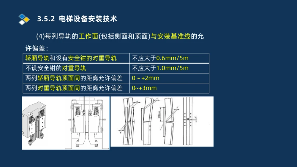 009-2025一建机电i冲刺串讲电梯工程安装技术_2026年一级建造师_2026年一建机电_2025年一建机电SVIP_04-冲刺串讲✿考点强化✿小灶集训_32-机电《冲刺串讲班》刘忠海SMR_讲义