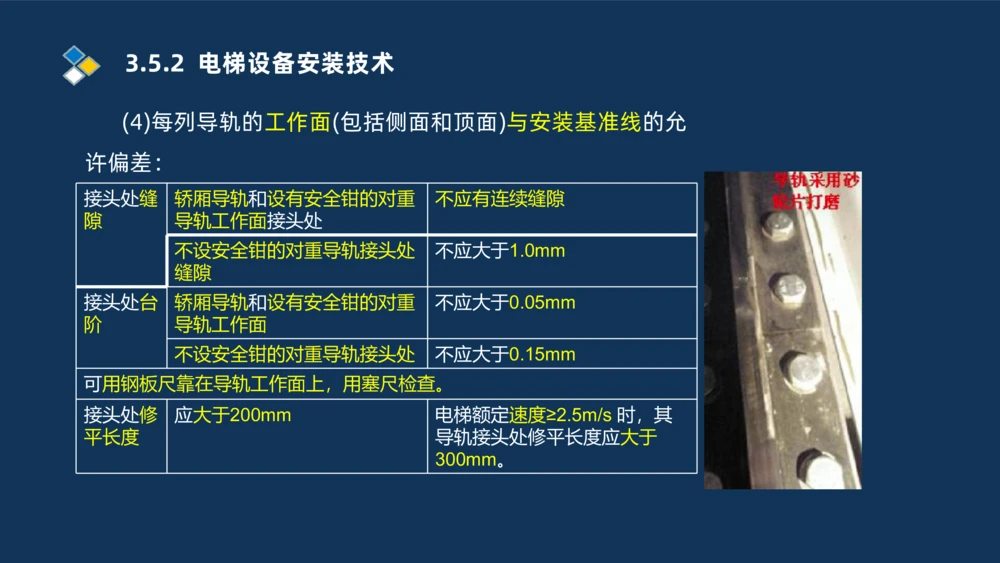 009-2025一建机电i冲刺串讲电梯工程安装技术_2026年一级建造师_2026年一建机电_2025年一建机电SVIP_04-冲刺串讲✿考点强化✿小灶集训_32-机电《冲刺串讲班》刘忠海SMR_讲义