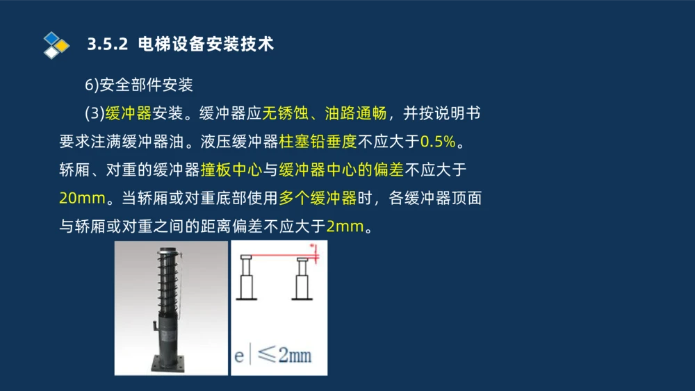 009-2025一建机电i冲刺串讲电梯工程安装技术_2026年一级建造师_2026年一建机电_2025年一建机电SVIP_04-冲刺串讲✿考点强化✿小灶集训_32-机电《冲刺串讲班》刘忠海SMR_讲义