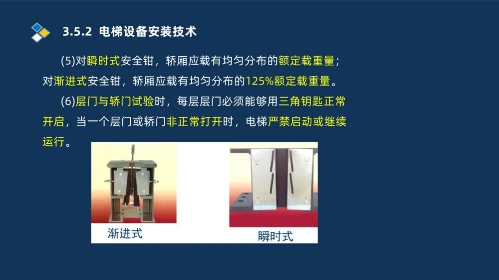 009-2025一建机电i冲刺串讲电梯工程安装技术_2026年一级建造师_2026年一建机电_2025年一建机电SVIP_04-冲刺串讲✿考点强化✿小灶集训_32-机电《冲刺串讲班》刘忠海SMR_讲义