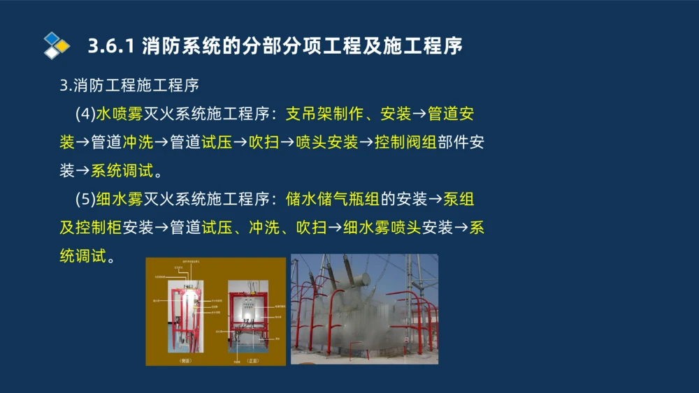 009-2025一建机电i冲刺串讲电梯工程安装技术_2026年一级建造师_2026年一建机电_2025年一建机电SVIP_04-冲刺串讲✿考点强化✿小灶集训_32-机电《冲刺串讲班》刘忠海SMR_讲义