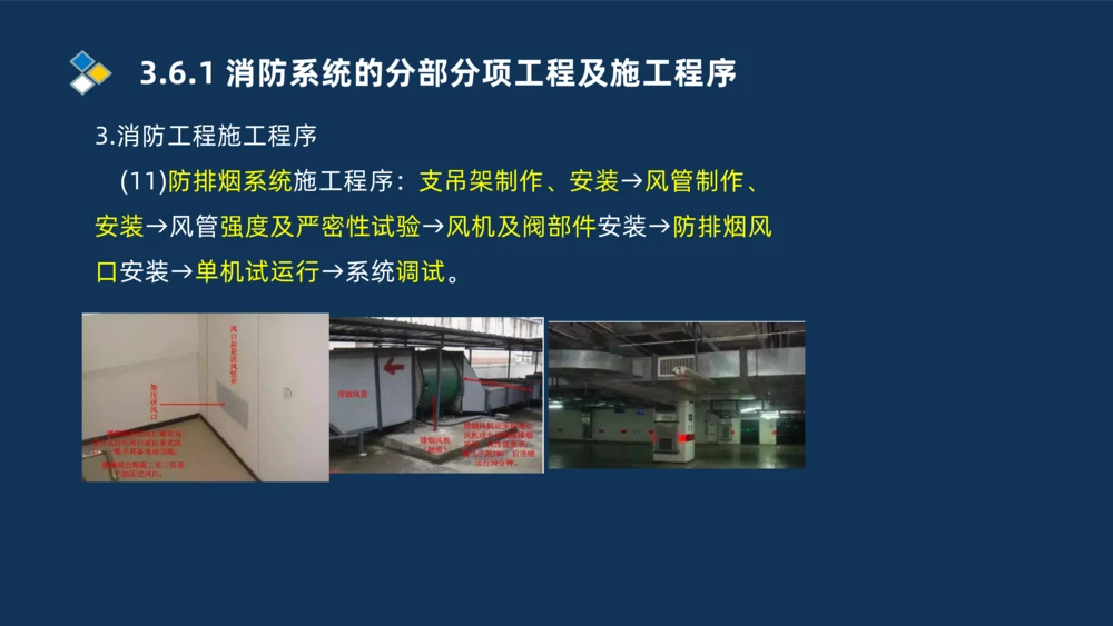 009-2025一建机电i冲刺串讲电梯工程安装技术_2026年一级建造师_2026年一建机电_2025年一建机电SVIP_04-冲刺串讲✿考点强化✿小灶集训_32-机电《冲刺串讲班》刘忠海SMR_讲义