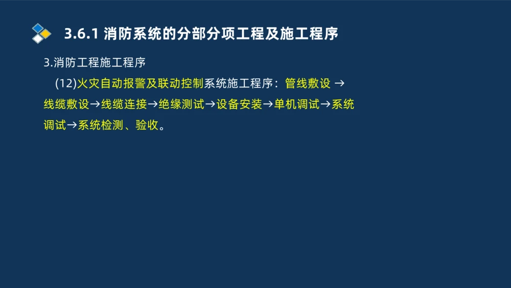 009-2025一建机电i冲刺串讲电梯工程安装技术_2026年一级建造师_2026年一建机电_2025年一建机电SVIP_04-冲刺串讲✿考点强化✿小灶集训_32-机电《冲刺串讲班》刘忠海SMR_讲义