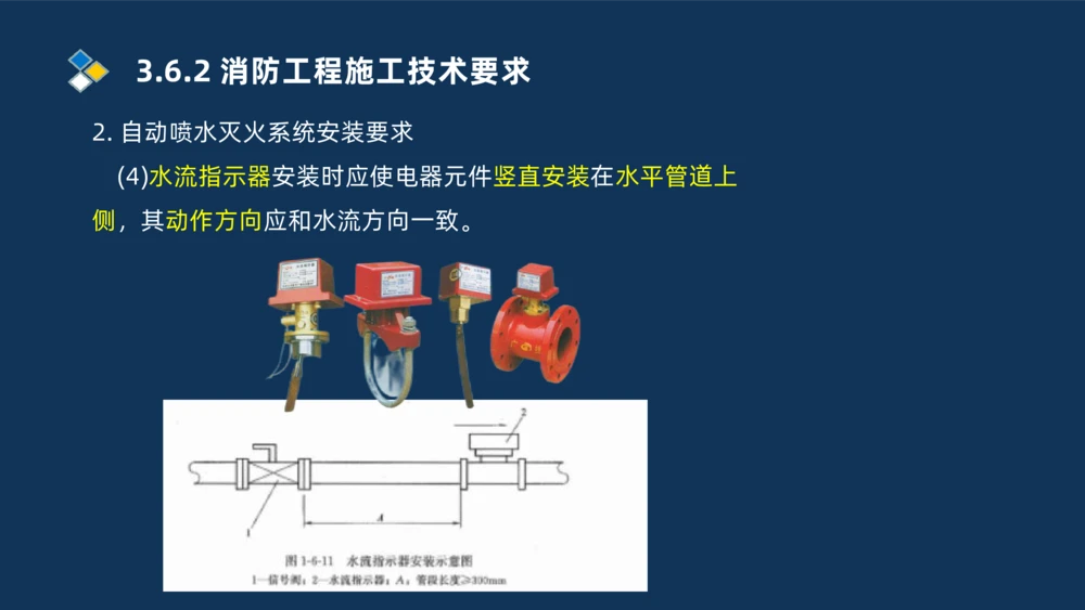009-2025一建机电i冲刺串讲电梯工程安装技术_2026年一级建造师_2026年一建机电_2025年一建机电SVIP_04-冲刺串讲✿考点强化✿小灶集训_32-机电《冲刺串讲班》刘忠海SMR_讲义