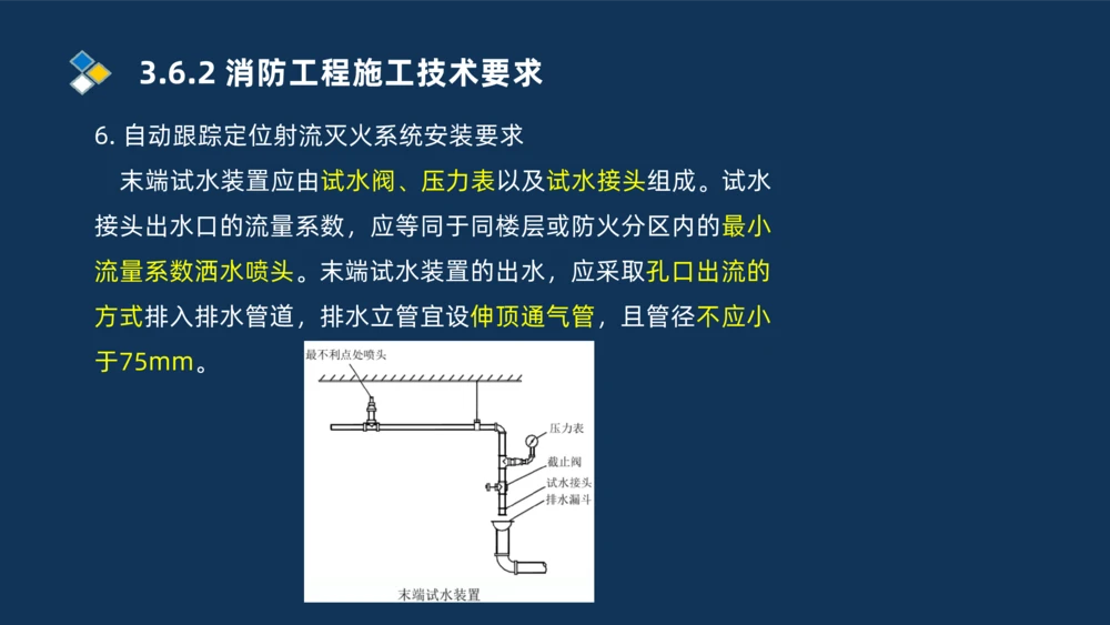 009-2025一建机电i冲刺串讲电梯工程安装技术_2026年一级建造师_2026年一建机电_2025年一建机电SVIP_04-冲刺串讲✿考点强化✿小灶集训_32-机电《冲刺串讲班》刘忠海SMR_讲义
