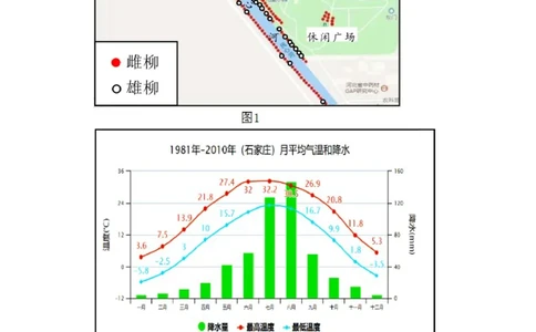 2021年河北省石家庄市中考地理试题（原卷版）_河北省历年中考真题_8.河北地理（15-25）