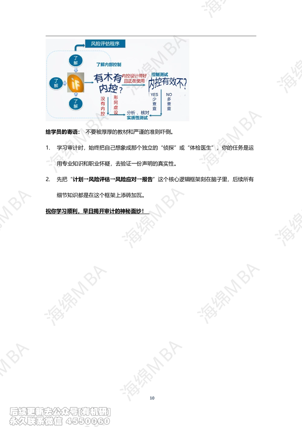 26跨考训练营审计_26考研复试_复试网课（最新版，含机构讲义）_02.2026管综类复试课程_01.海绵复试班_01.复试跨考补弱营赠_02.审计入门_跨考训练营审计讲义