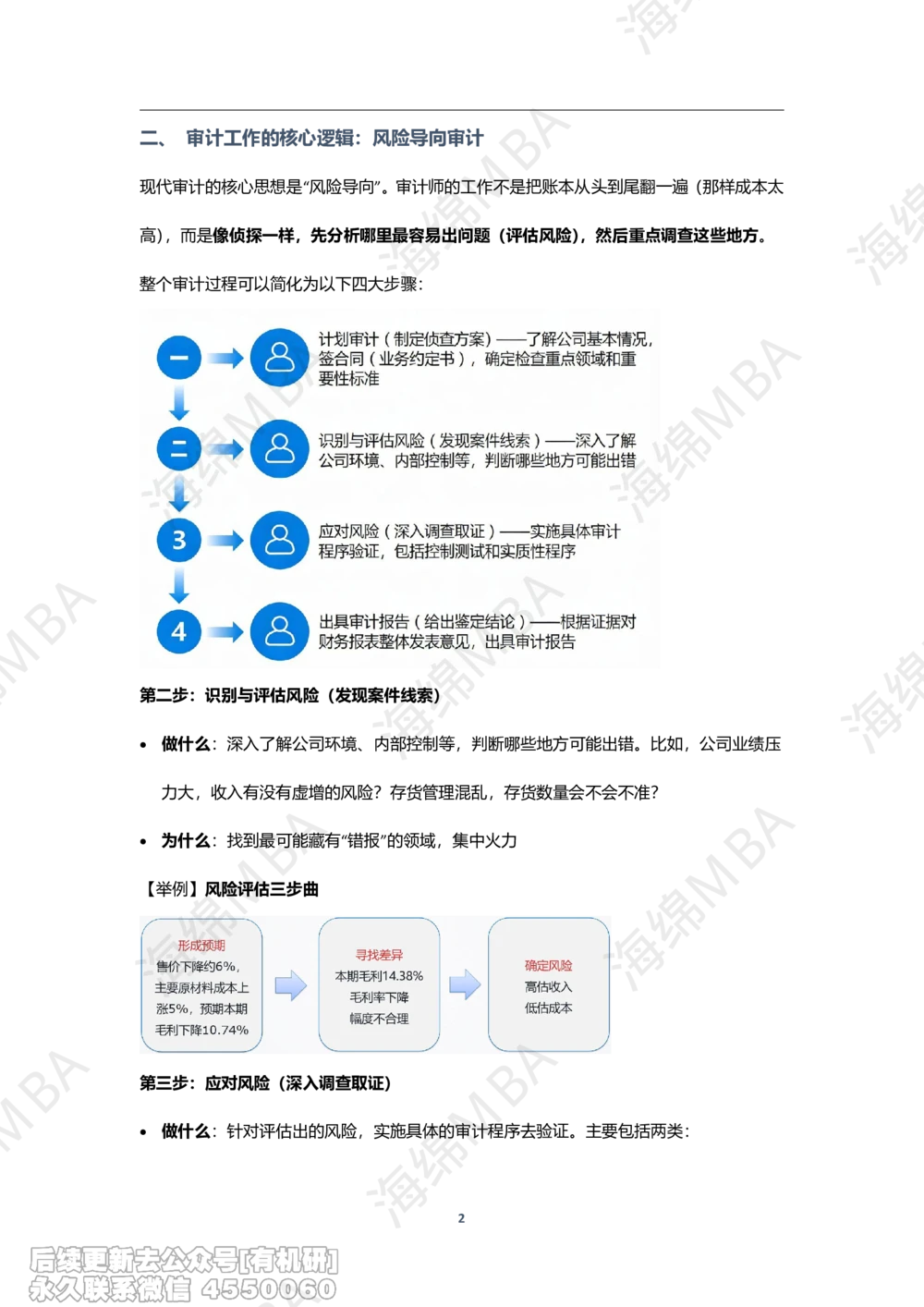 26跨考训练营审计_26考研复试_复试网课（最新版，含机构讲义）_02.2026管综类复试课程_01.海绵复试班_01.复试跨考补弱营赠_02.审计入门_跨考训练营审计讲义