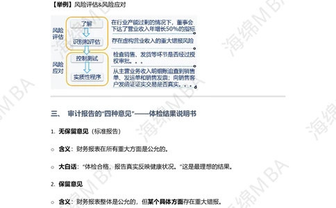 26跨考训练营审计_26考研复试_复试网课（最新版，含机构讲义）_02.2026管综类复试课程_01.海绵复试班_01.复试跨考补弱营赠_02.审计入门_跨考训练营审计讲义