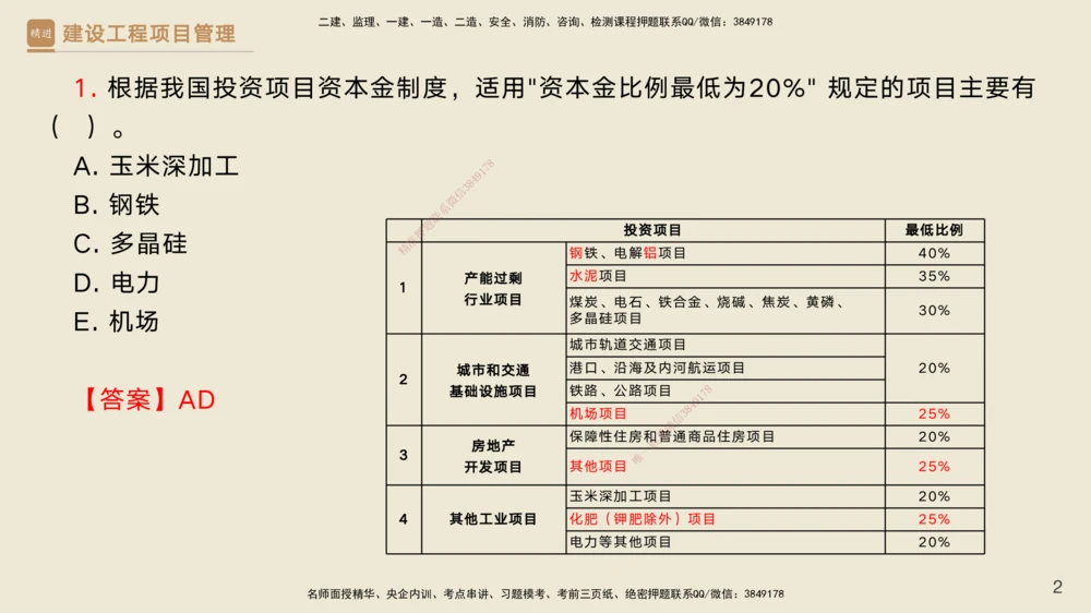 02.2025黄雨诗-精考速通-管理1（带练）_2026年一级建造师_2026年一建管理_2025年一建管理SVIP_03-习题精析✿实战特训✿模考通关_03-管理《精考速通带练》黄雨诗HX_讲义