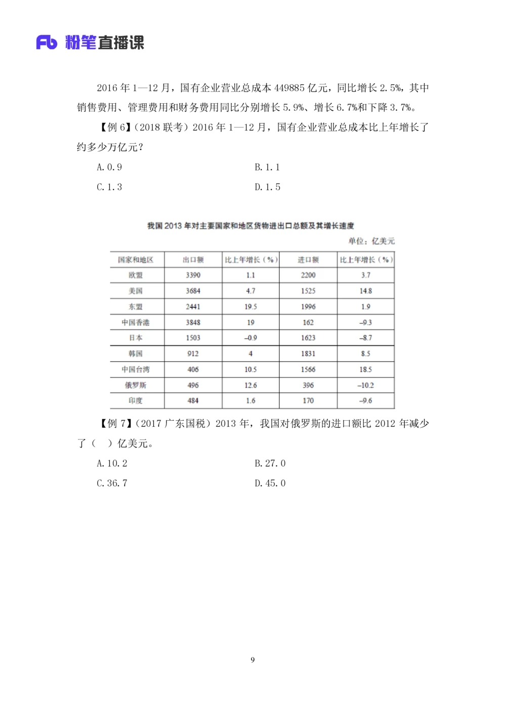 2021.01.06理论攻坚-资料分析2徐月春（讲义+笔记）（2021事业单位系统班：职业能力倾向测验+综合应用能力1期（A类+B类+C类+D类））_三桶油_中海油_最新中海油招聘考试《通用能力》视频课件