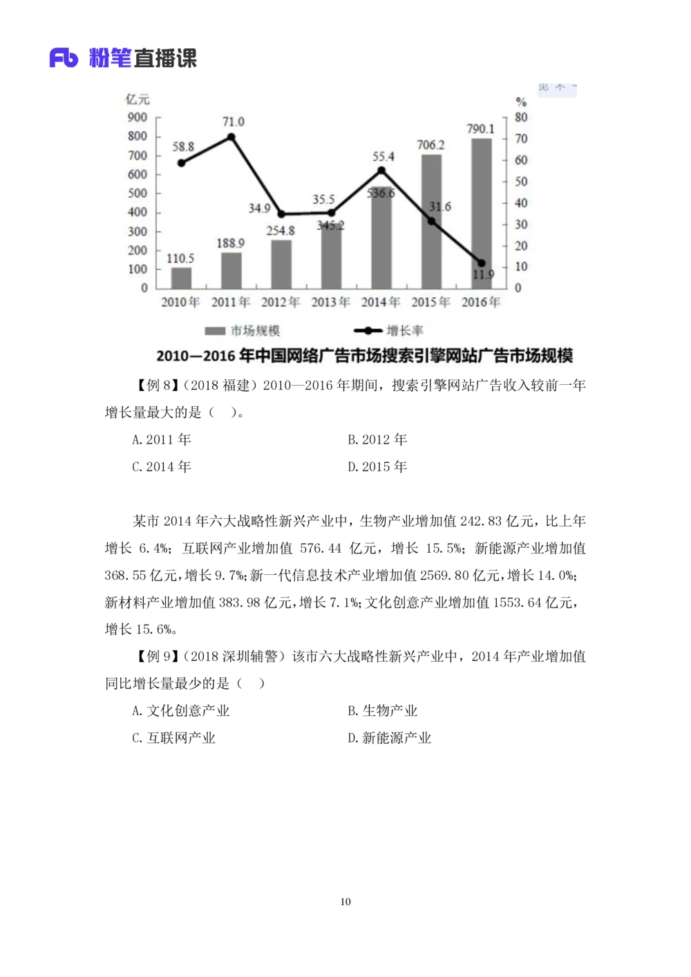 2021.01.06理论攻坚-资料分析2徐月春（讲义+笔记）（2021事业单位系统班：职业能力倾向测验+综合应用能力1期（A类+B类+C类+D类））_三桶油_中海油_最新中海油招聘考试《通用能力》视频课件