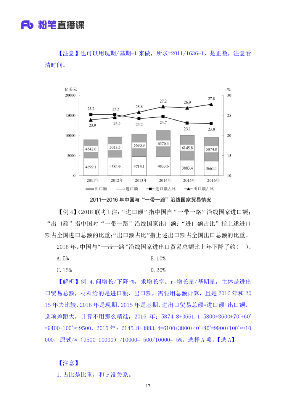 2021.01.06理论攻坚-资料分析2徐月春（讲义+笔记）（2021事业单位系统班：职业能力倾向测验+综合应用能力1期（A类+B类+C类+D类））_三桶油_中海油_最新中海油招聘考试《通用能力》视频课件