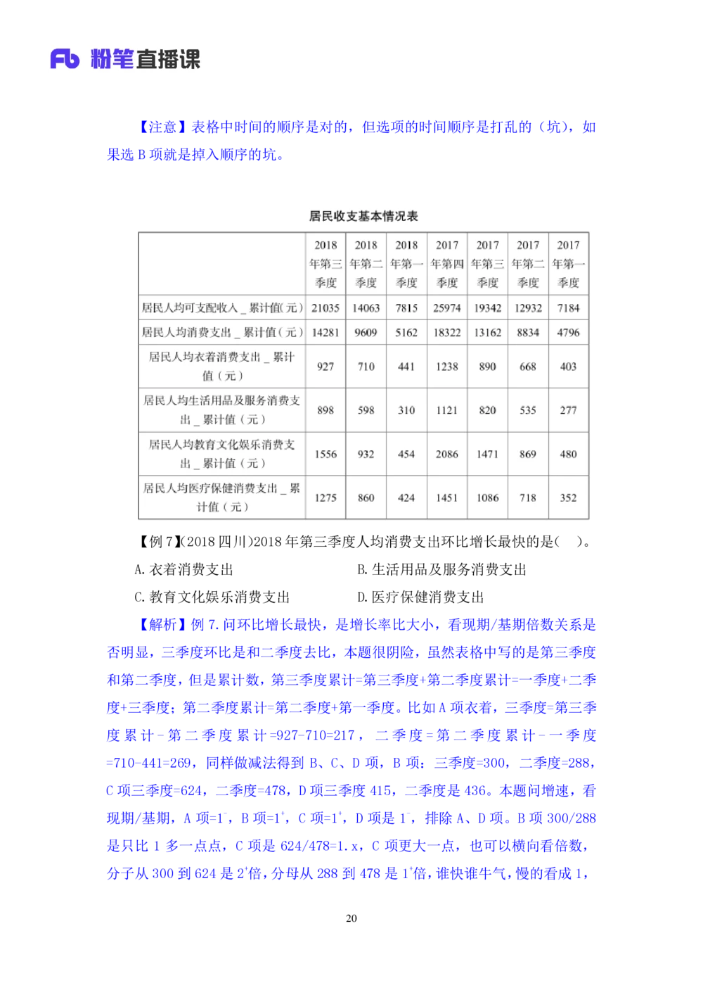 2021.01.06理论攻坚-资料分析2徐月春（讲义+笔记）（2021事业单位系统班：职业能力倾向测验+综合应用能力1期（A类+B类+C类+D类））_三桶油_中海油_最新中海油招聘考试《通用能力》视频课件
