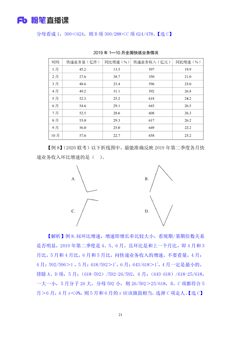 2021.01.06理论攻坚-资料分析2徐月春（讲义+笔记）（2021事业单位系统班：职业能力倾向测验+综合应用能力1期（A类+B类+C类+D类））_三桶油_中海油_最新中海油招聘考试《通用能力》视频课件