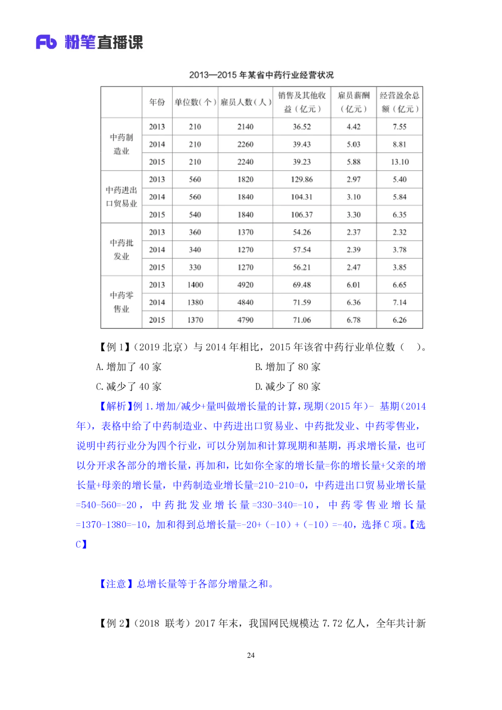 2021.01.06理论攻坚-资料分析2徐月春（讲义+笔记）（2021事业单位系统班：职业能力倾向测验+综合应用能力1期（A类+B类+C类+D类））_三桶油_中海油_最新中海油招聘考试《通用能力》视频课件