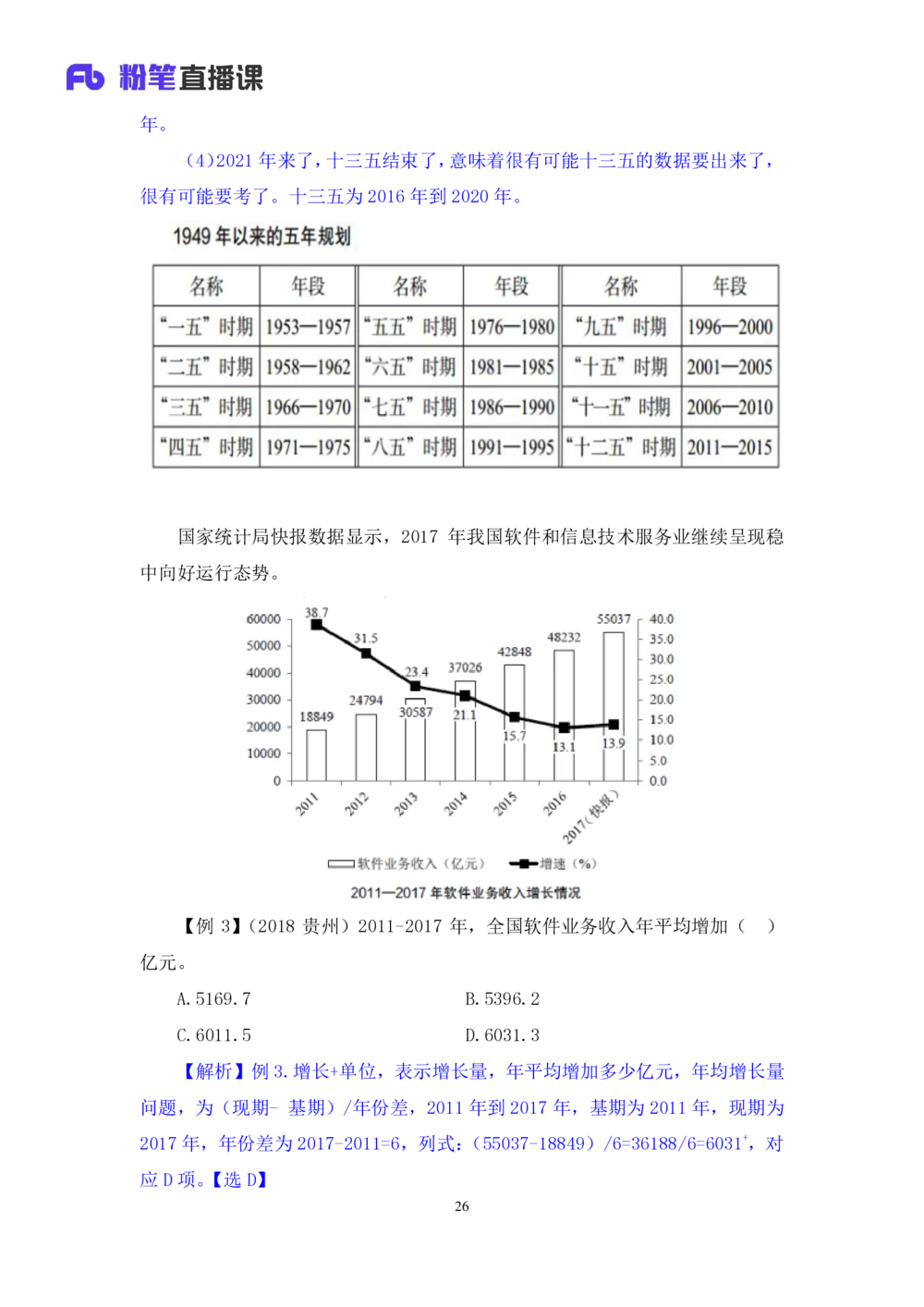 2021.01.06理论攻坚-资料分析2徐月春（讲义+笔记）（2021事业单位系统班：职业能力倾向测验+综合应用能力1期（A类+B类+C类+D类））_三桶油_中海油_最新中海油招聘考试《通用能力》视频课件