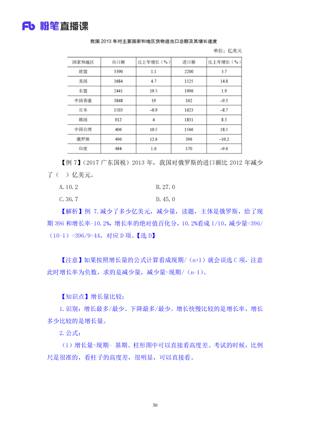 2021.01.06理论攻坚-资料分析2徐月春（讲义+笔记）（2021事业单位系统班：职业能力倾向测验+综合应用能力1期（A类+B类+C类+D类））_三桶油_中海油_最新中海油招聘考试《通用能力》视频课件