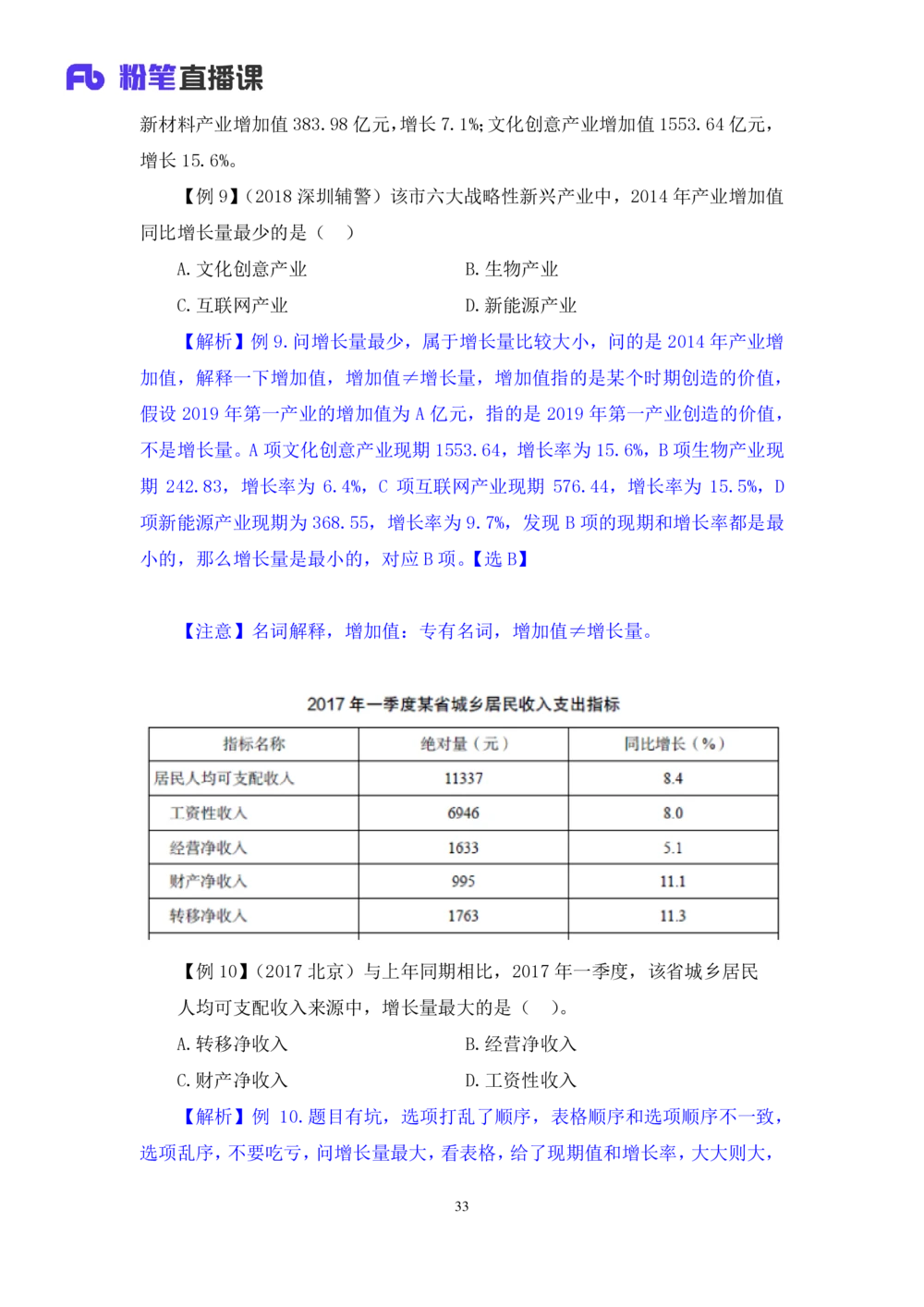 2021.01.06理论攻坚-资料分析2徐月春（讲义+笔记）（2021事业单位系统班：职业能力倾向测验+综合应用能力1期（A类+B类+C类+D类））_三桶油_中海油_最新中海油招聘考试《通用能力》视频课件