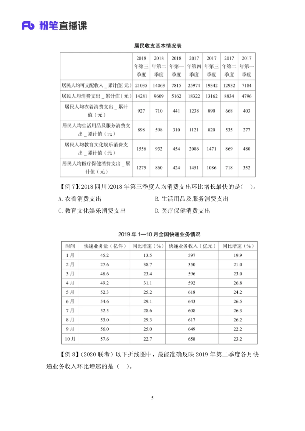 2021.01.06理论攻坚-资料分析2徐月春（讲义+笔记）（2021事业单位系统班：职业能力倾向测验+综合应用能力1期（A类+B类+C类+D类））_三桶油_中海油_最新中海油招聘考试《通用能力》视频课件