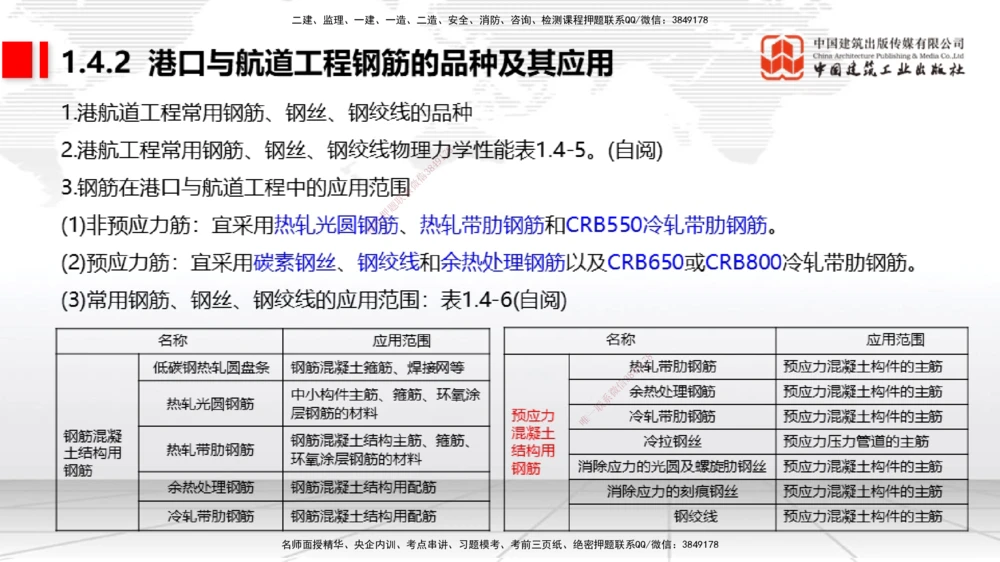 04节1.4港口与航道工程钢材的性能及其应用-1.6混凝土的特点及其配置的要求（12.25）_2026年一级建造师_2026年一建港航_2026年一建港航SVIP_02-基础精讲✿高端面授✿深度强化_讲义