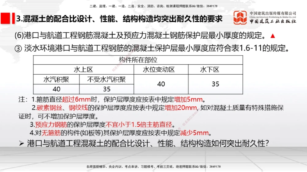 04节1.4港口与航道工程钢材的性能及其应用-1.6混凝土的特点及其配置的要求（12.25）_2026年一级建造师_2026年一建港航_2026年一建港航SVIP_02-基础精讲✿高端面授✿深度强化_讲义