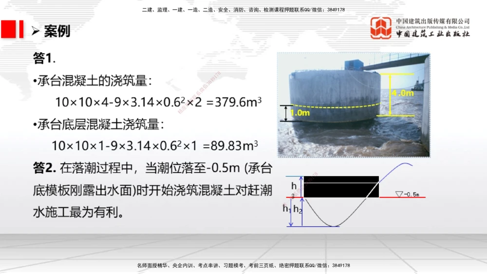 04节1.4港口与航道工程钢材的性能及其应用-1.6混凝土的特点及其配置的要求（12.25）_2026年一级建造师_2026年一建港航_2026年一建港航SVIP_02-基础精讲✿高端面授✿深度强化_讲义