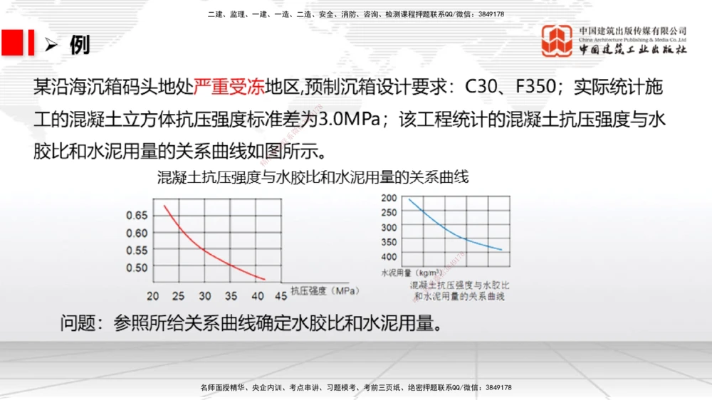 04节1.4港口与航道工程钢材的性能及其应用-1.6混凝土的特点及其配置的要求（12.25）_2026年一级建造师_2026年一建港航_2026年一建港航SVIP_02-基础精讲✿高端面授✿深度强化_讲义