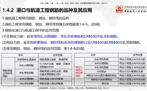04节1.4港口与航道工程钢材的性能及其应用-1.6混凝土的特点及其配置的要求（12.25）_2026年一级建造师_2026年一建港航_2026年一建港航SVIP_02-基础精讲✿高端面授✿深度强化_讲义
