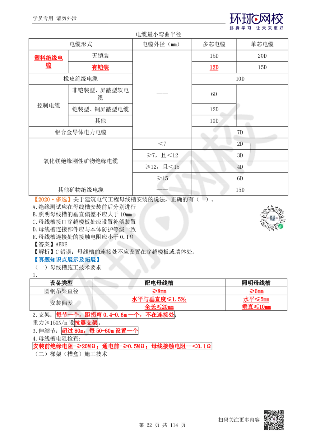 01.2025一建机电真题透析_2026年一级建造师_2026年一建机电_2025年一建机电SVIP_03-习题精析✿实战特训✿模考通关_40-机电《真题透析班》赵金凤HQ