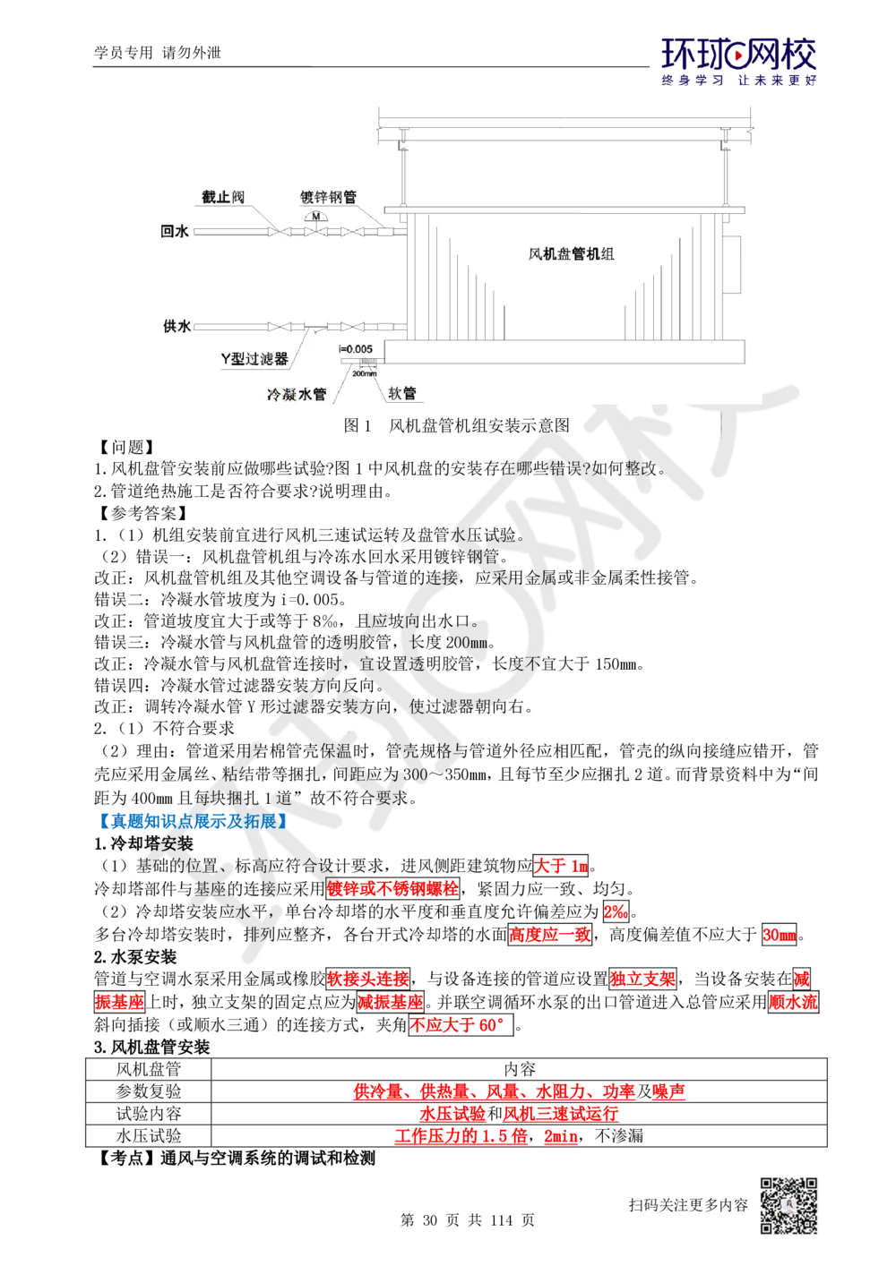 01.2025一建机电真题透析_2026年一级建造师_2026年一建机电_2025年一建机电SVIP_03-习题精析✿实战特训✿模考通关_40-机电《真题透析班》赵金凤HQ