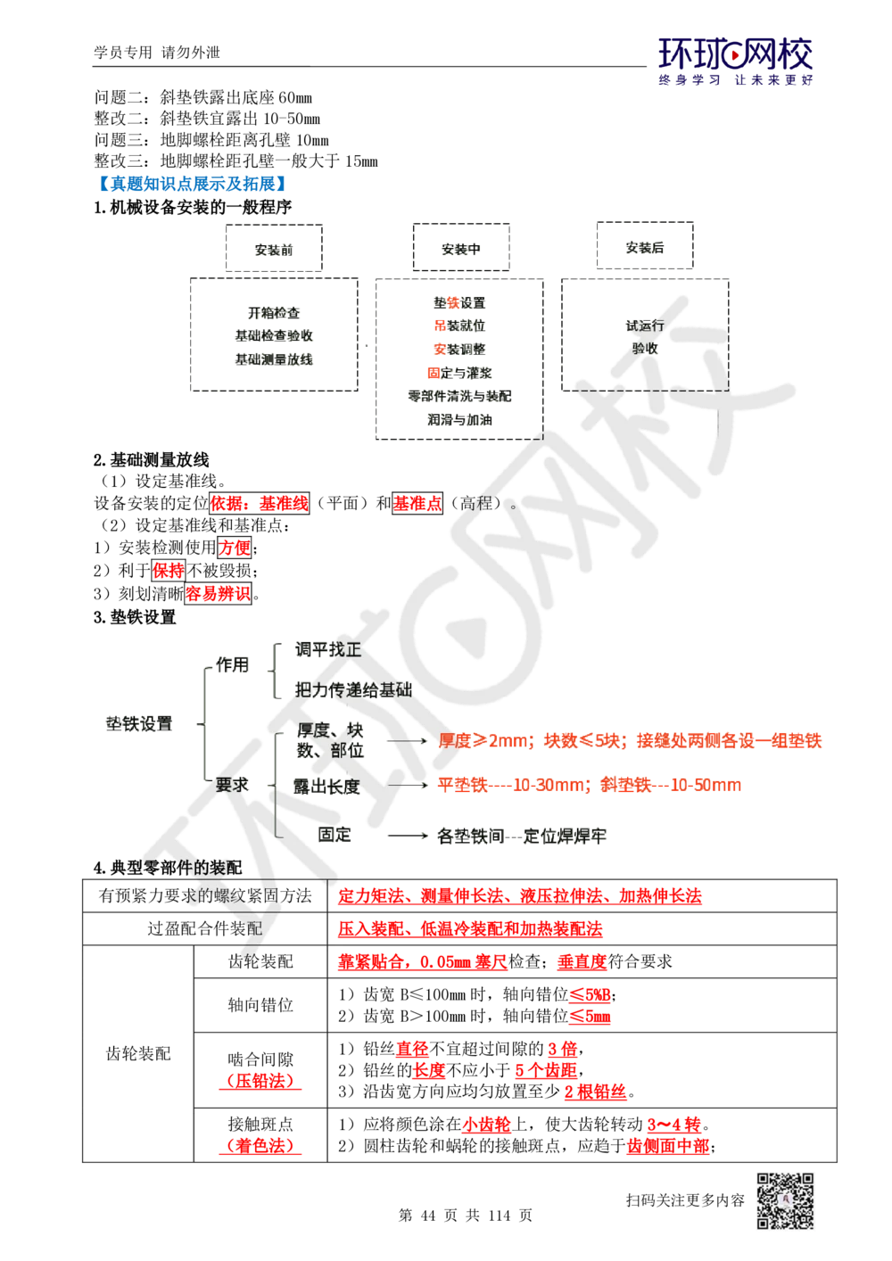 01.2025一建机电真题透析_2026年一级建造师_2026年一建机电_2025年一建机电SVIP_03-习题精析✿实战特训✿模考通关_40-机电《真题透析班》赵金凤HQ